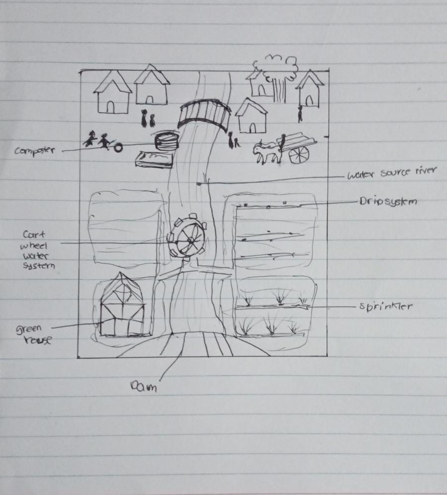 Old Scandinavian House Exterior